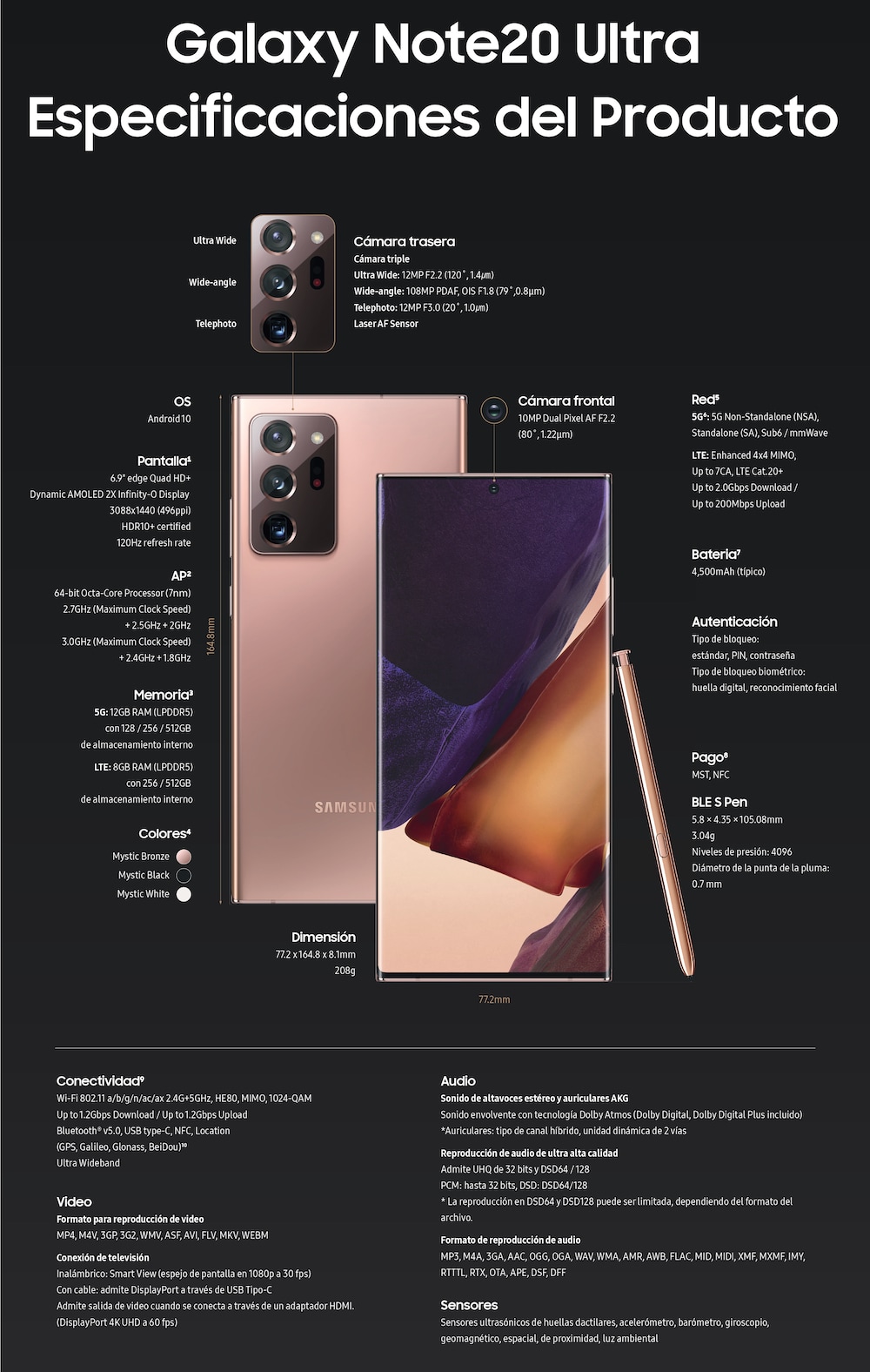 Conoce los detalles de los nuevos Galaxy Note20 y Note20 Ultra