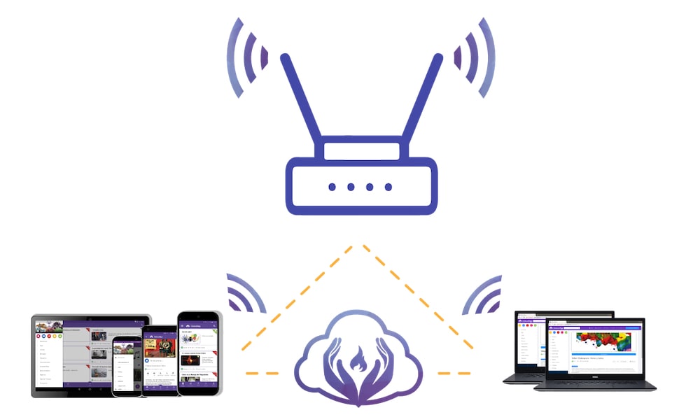 UAIKI: Contenido digital educativo sin necesidad de internet