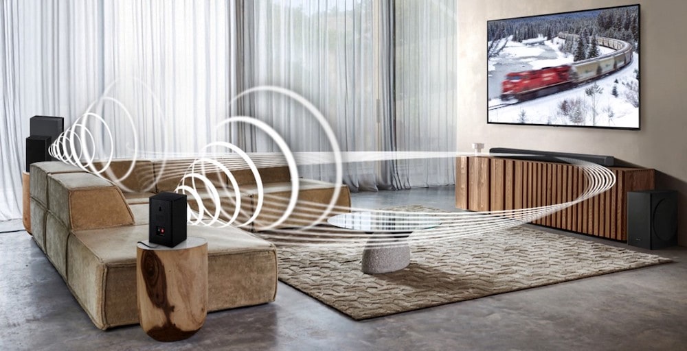 ¿Cómo elegir mi televisor ideal esta Navidad 2020?