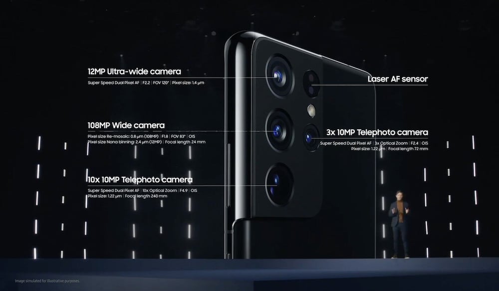 Galaxy S21 Ultra, el mejor teléfono de Samsung