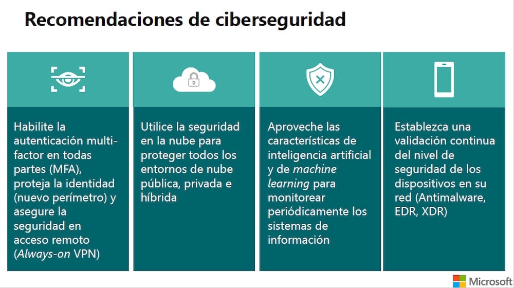 La ingeniería social aumentó en Perú a raíz de la pandemia