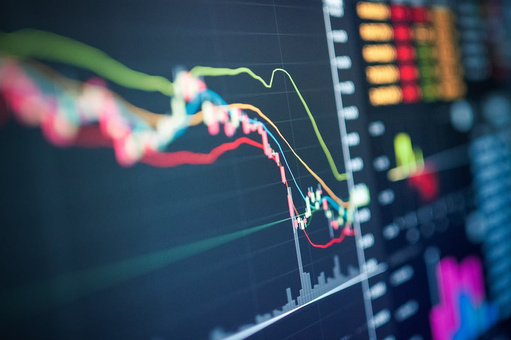 SAS en la clasificación del Chartis RiskTech 100