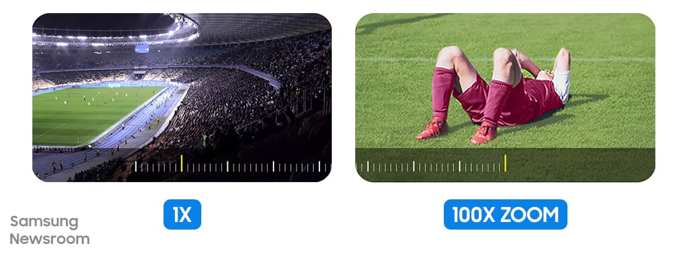 La historia de las cámaras de la serie Galaxy S