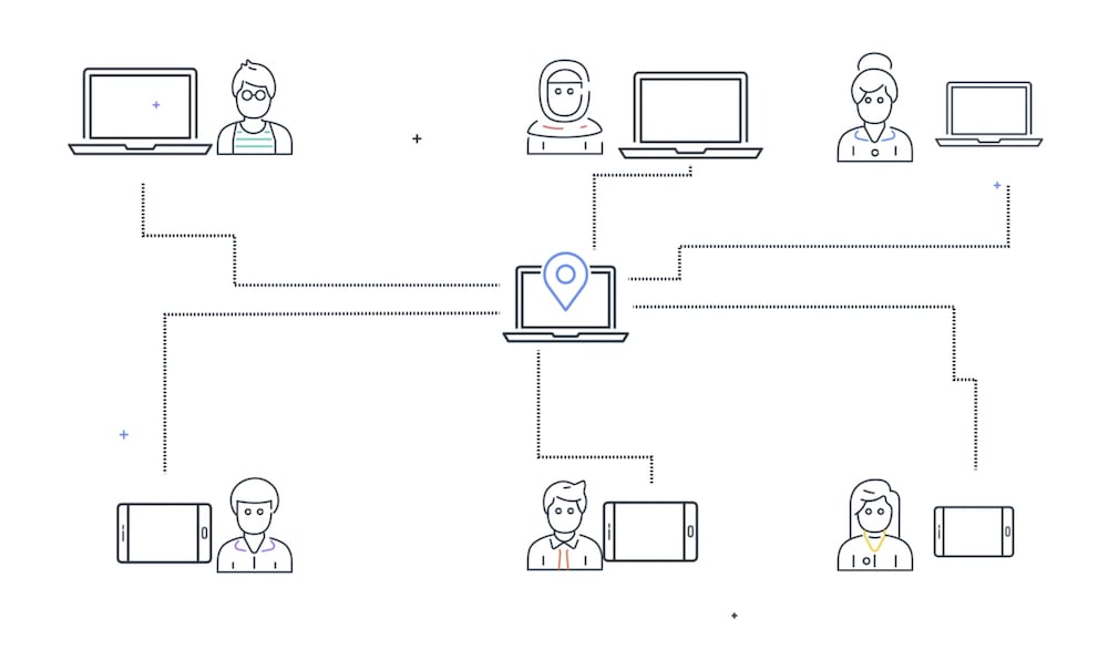 Amazon WorkSpaces, ideal para trabajar desde casa