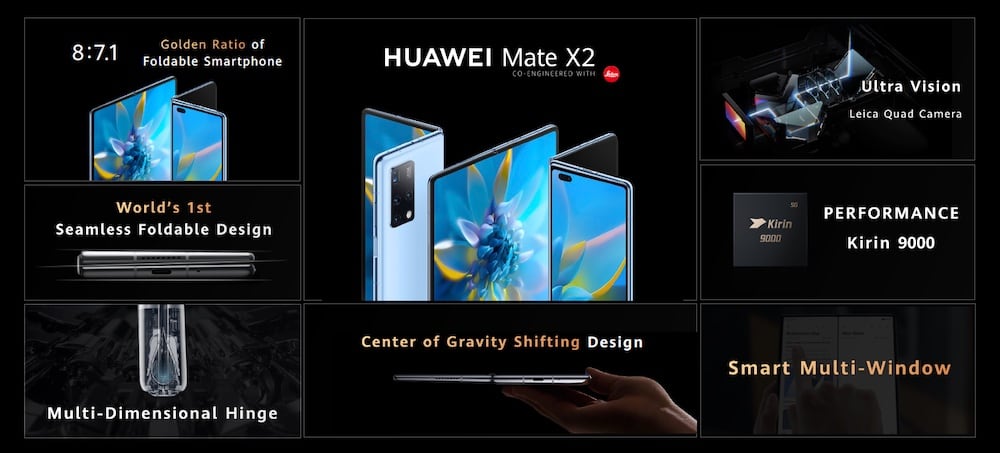 Tecnología que se despliega: Huawei anuncia el Huawei Mate X2