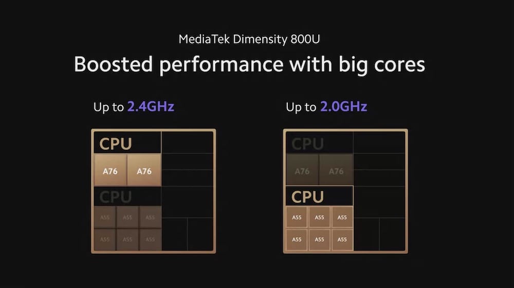 El Xiaomi Redmi Note 9T con 5G lleg&oacute; a Per&uacute;