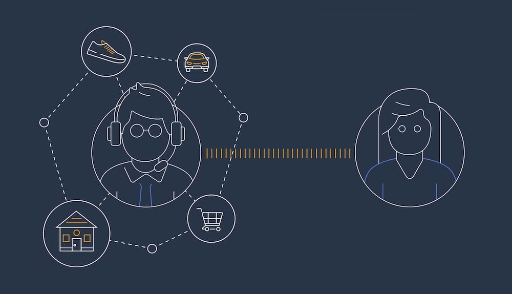 Amazon Connect disponible en Perú