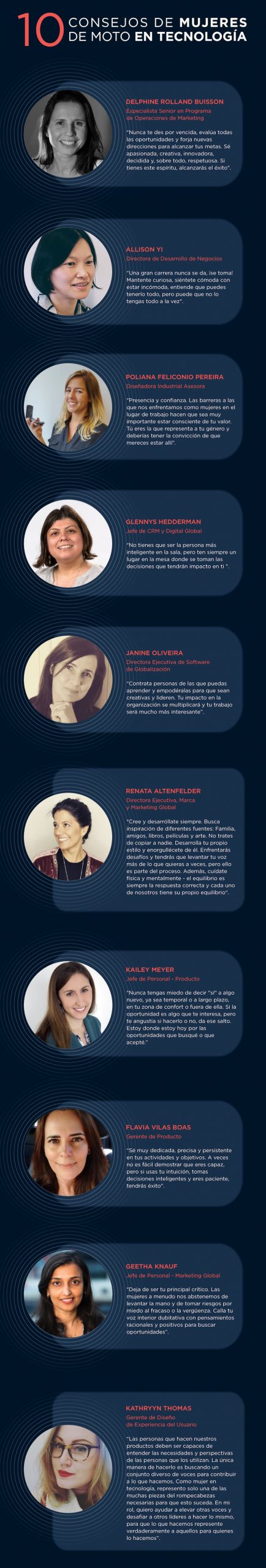 Motorola: Ser mujer en el mundo de la tecnología