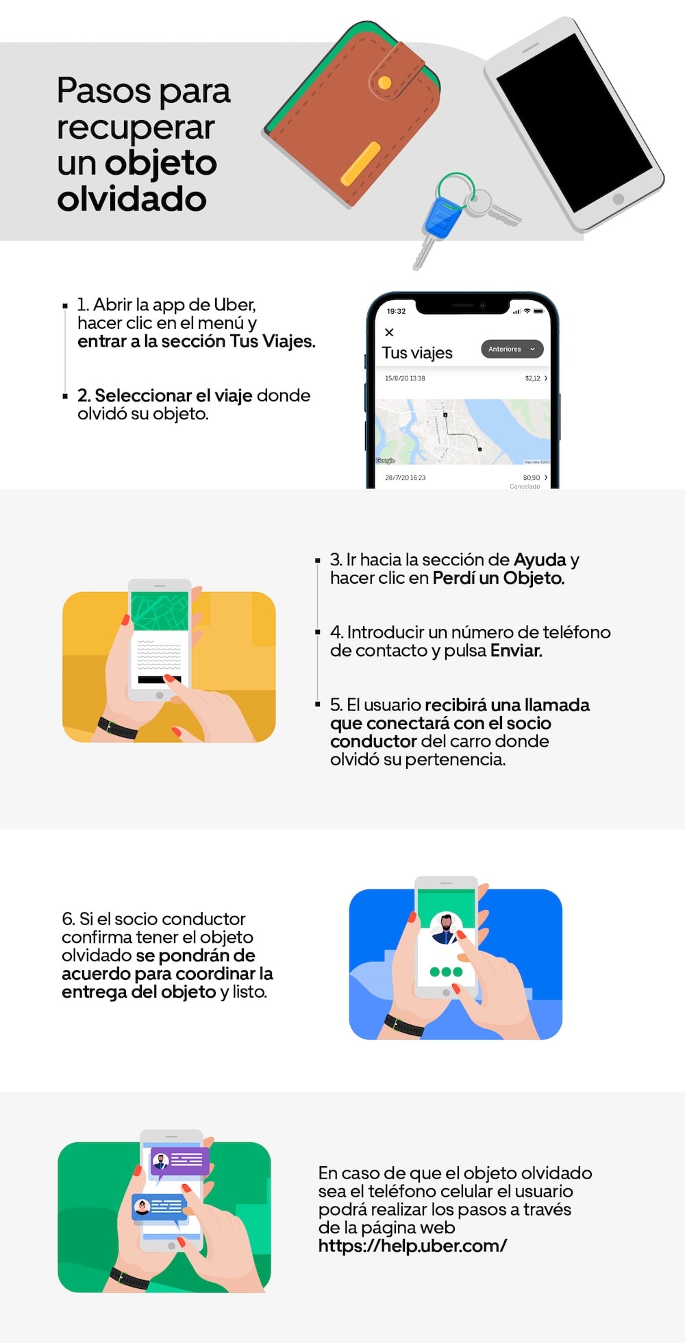 Uber Perú informa sobre los objetos olvidados en 2020