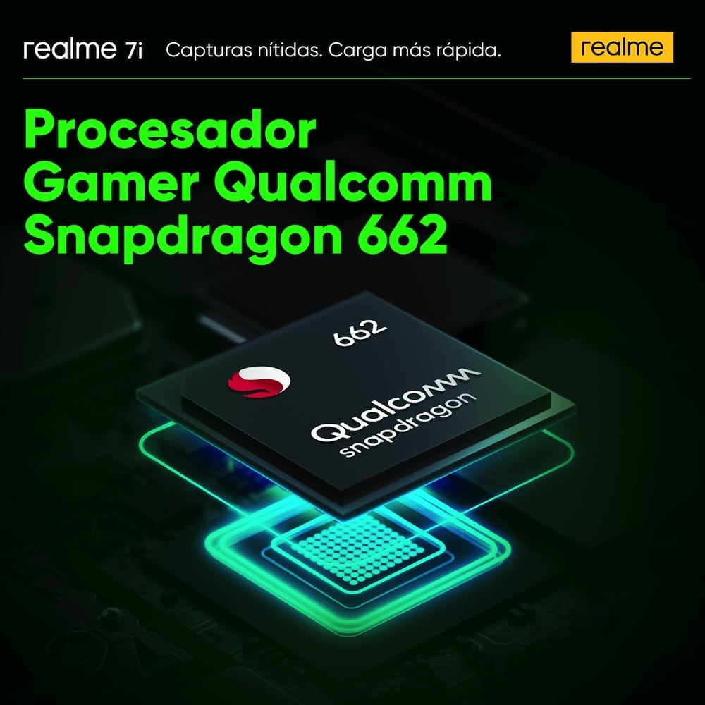 Lo que debes saber sobre el todoterreno Realme 7i