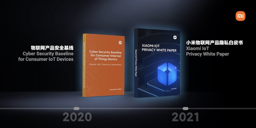 Certificaci&oacute;n Kitemark para c&aacute;maras y otros productos de Xiaomi