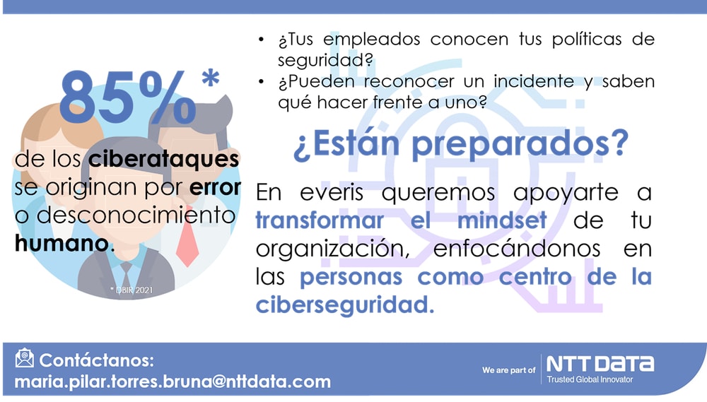 El usuario como clave de la ciberseguridad