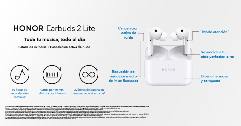 Nuevas promociones de HONOR y Linio