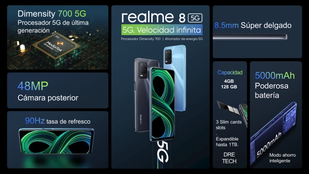 Realme 8 5G lleg&oacute; a Per&uacute; y anuncia pr&oacute;ximos ingresos