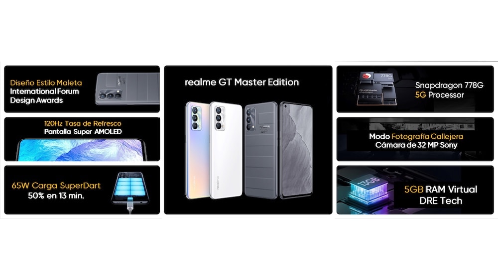 Las nuevas Realme GT Master Edition y Realme Book
