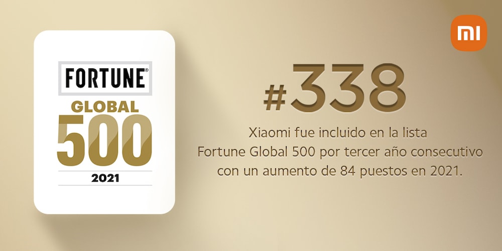 Xiaomi avanza al puesto 338 en Fortune Global 500
