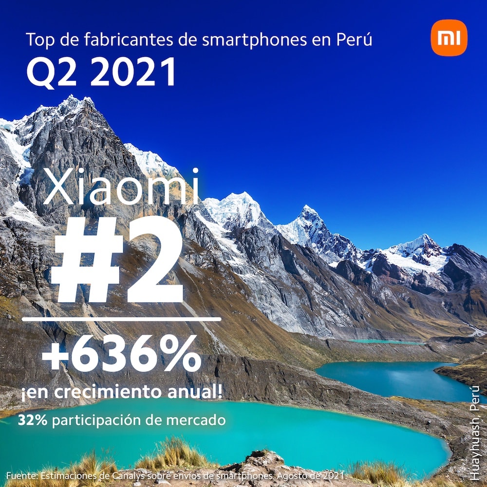 Xiaomi se consolidó en el mercado peruano durante 2021