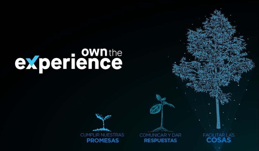 La escucha activa transforma la experiencia del cliente