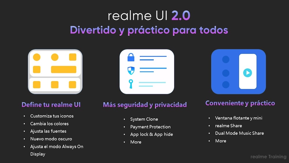 Realme anuncia el UI 2.0 con base en Android 11