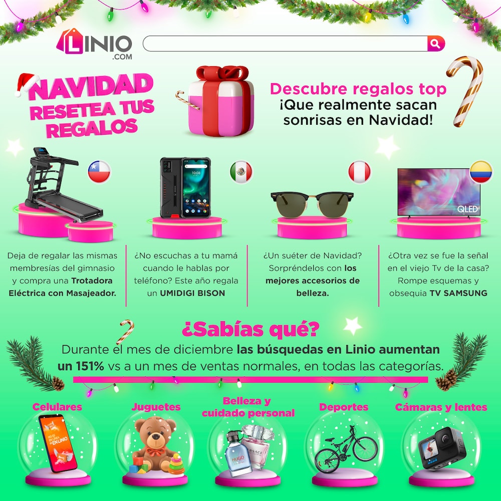 Linio: ¿Cuáles son los regalos tendencia de este último año?