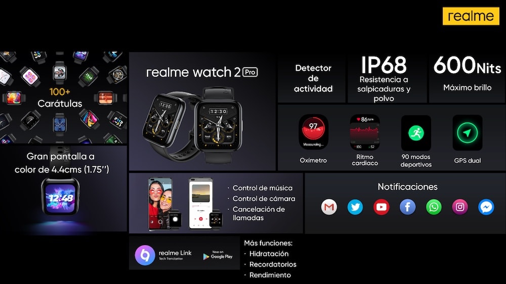 Realme anuncia la llegada del Watch 2 Pro al Perú