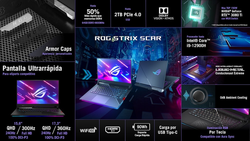 CES 2022: Nuevas laptops de ASUS ROG