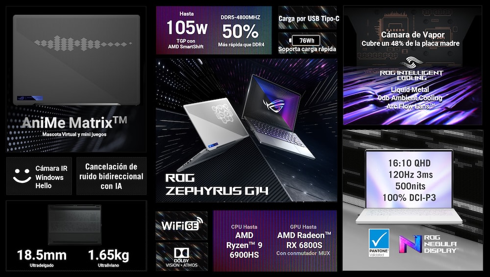 CES 2022: Nuevas laptops de ASUS ROG