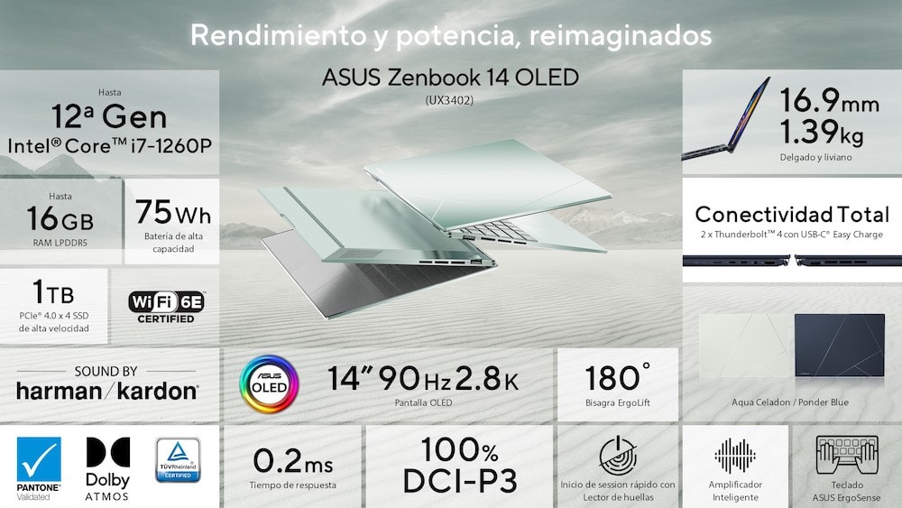 CES 2022: Las nuevas Zenbook de ASUS