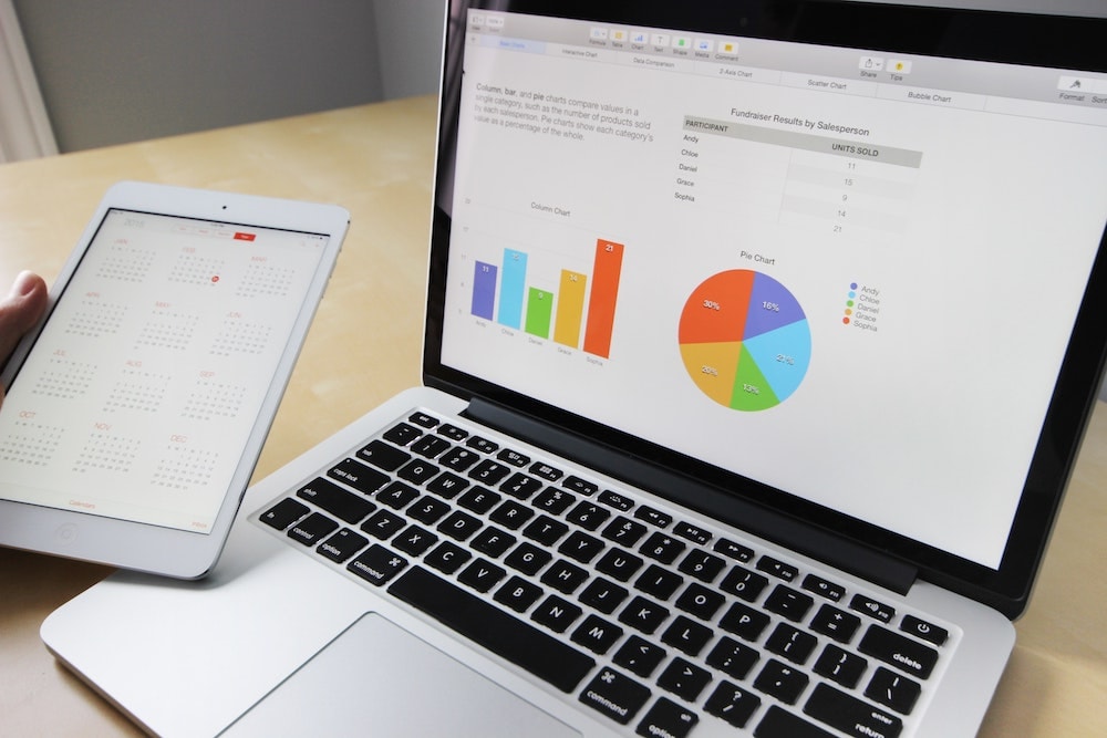 Renting vs. Leasing Financiero de un activo