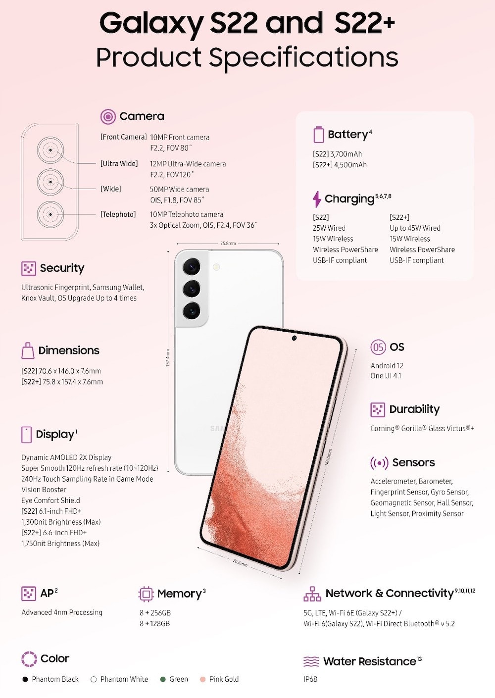 Galaxy S22/S22+: Domina la noche y da forma a tu mundo