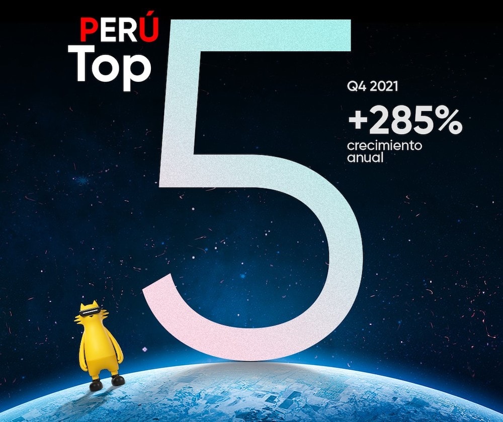 Realme ingresa al Top 5 del mercado peruano
