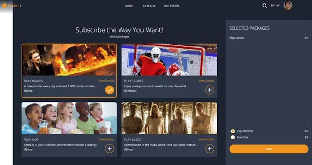 Salesforce, AWS y las suscripciones de streaming de vídeo de alta calidad