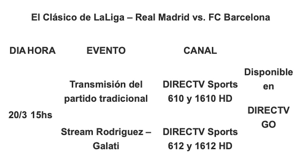 Real Madrid – FC Barcelona por DIRECTV Sports y DIRECTV GO