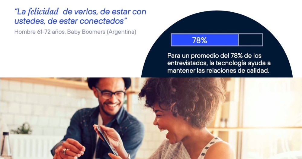Telefónica: ‘La importancia de las conexiones humanas’