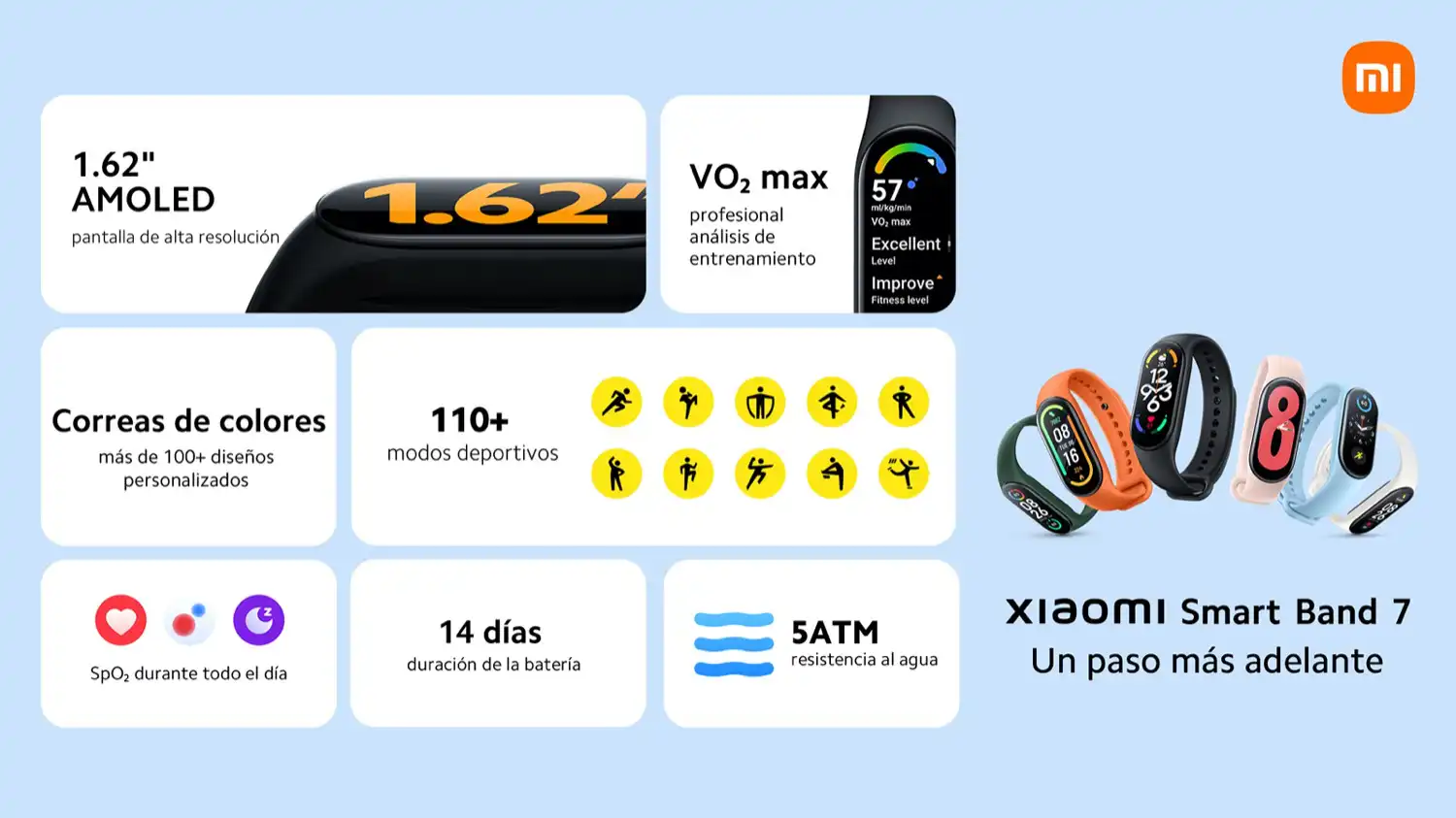 La Xiaomi Smart Band 7 llegó a Perú