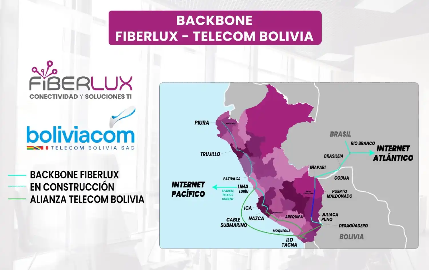 Fiberlux y Telecom Bolivia conectarán Lima y el sur del país