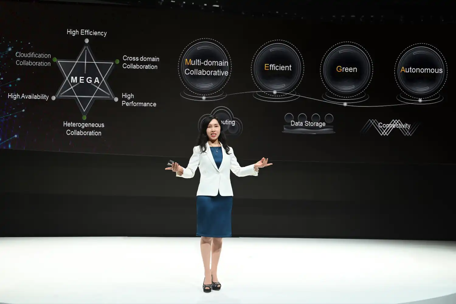 Huawei presenta soluciones de infraestructura digital MEGA