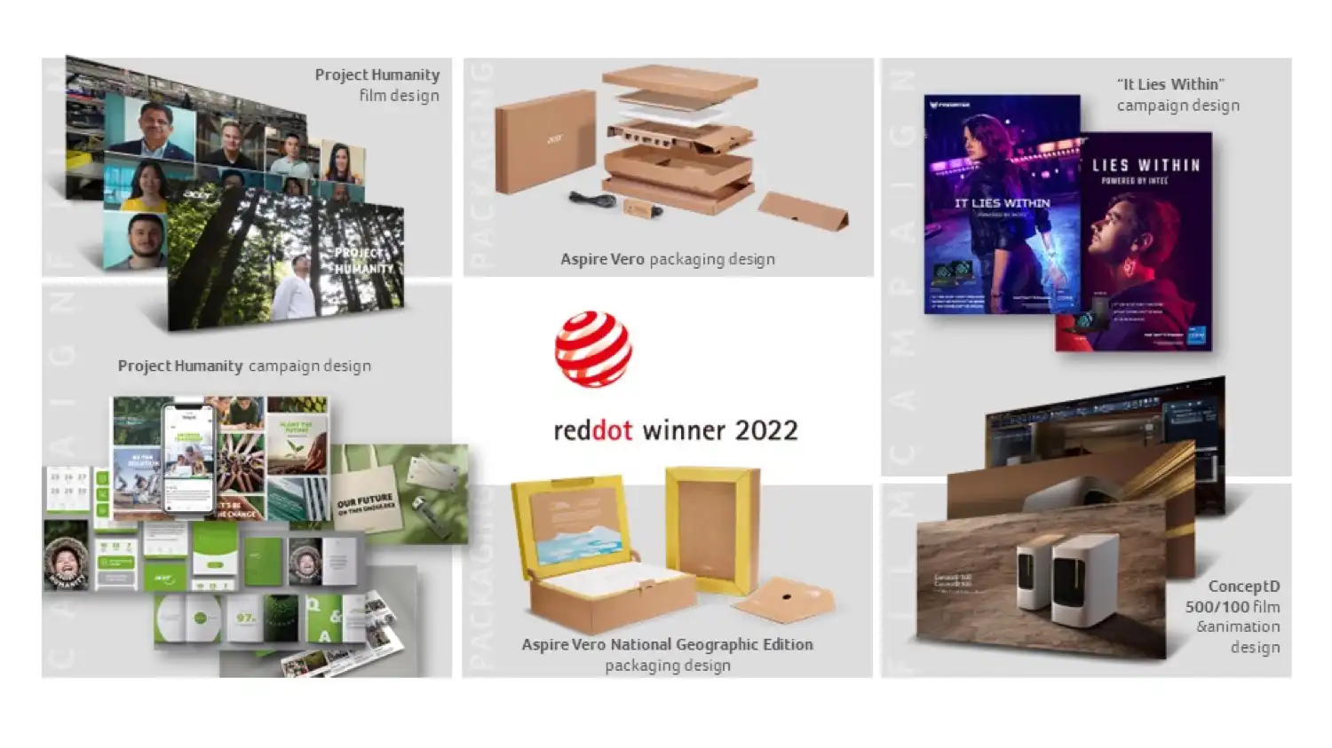 Iniciativas ambientales de Acer ganan premios Red Dot
