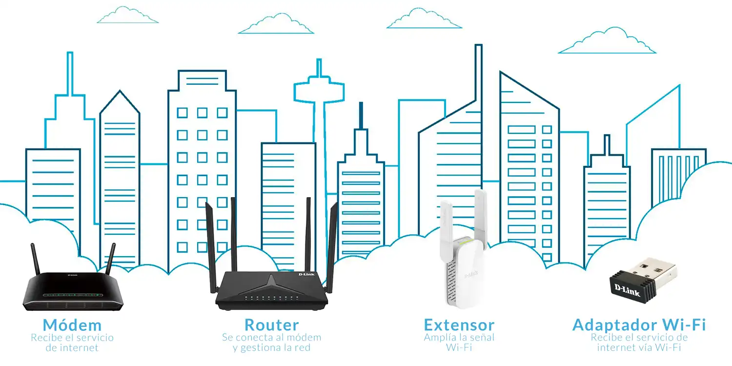 Diferencias entre módem, router, adaptador y extensor