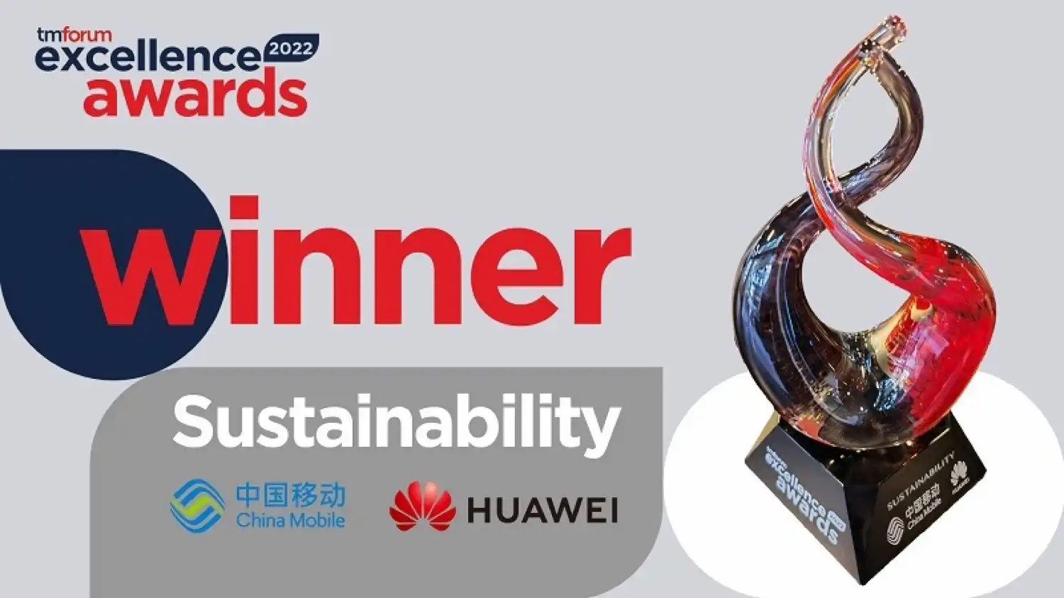 China Mobile y Huawei ganan premio a la Excelencia en Sostenibilidad