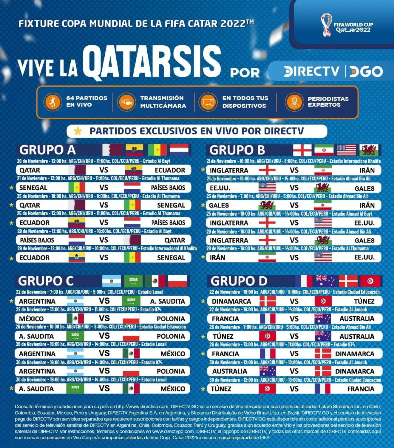 DSports y DGO emitirán los 64 partidos del Mundial Catar 2022