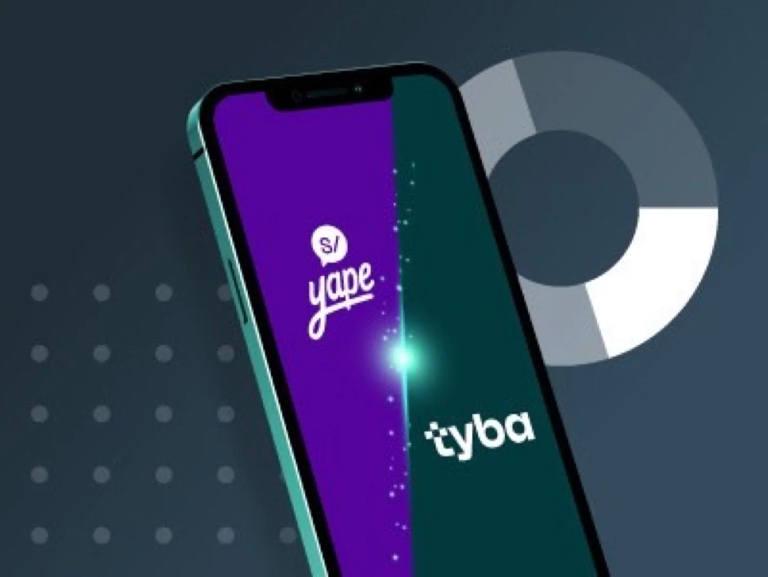 Yapero, aprende a invertir desde la app