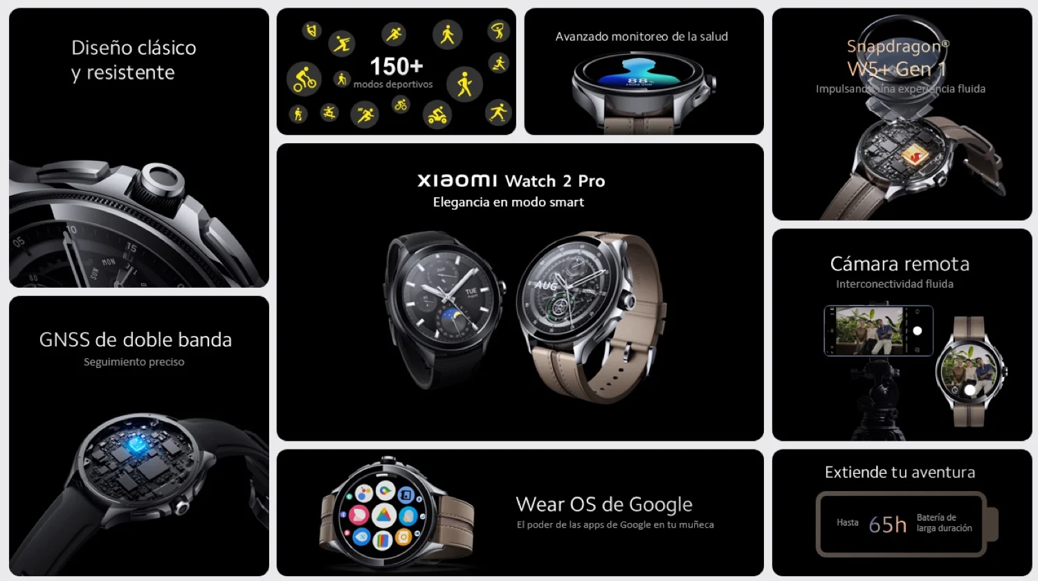 Nuevos Xiaomi Smart Band 8 y Xiaomi Watch 2 Pro