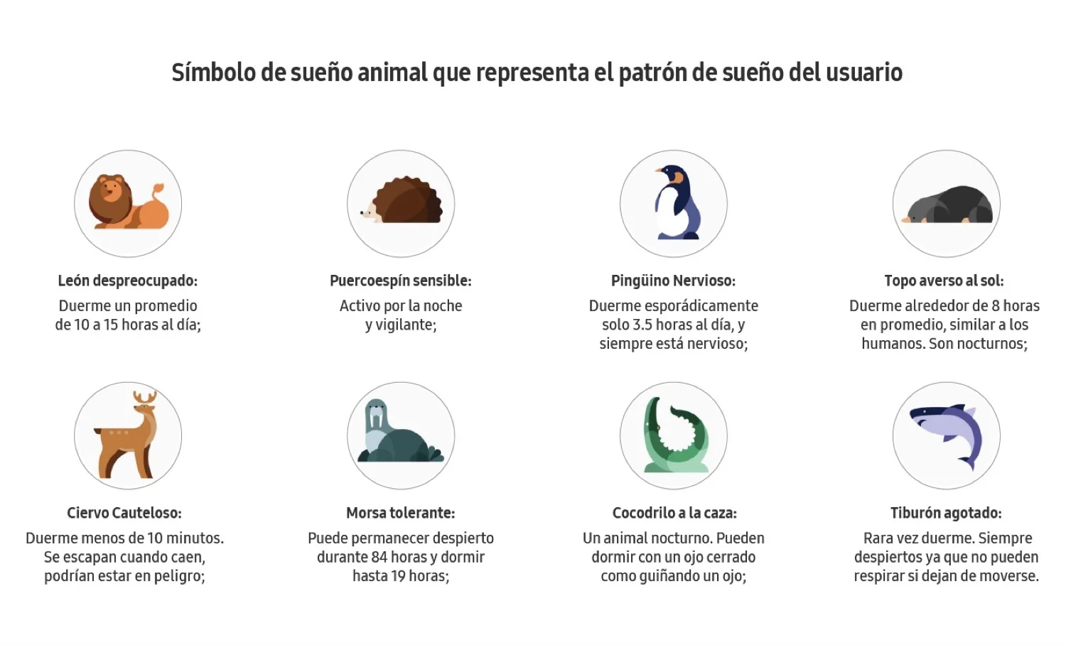 Representa tu sueño con Galaxy Watch Sleep Animals