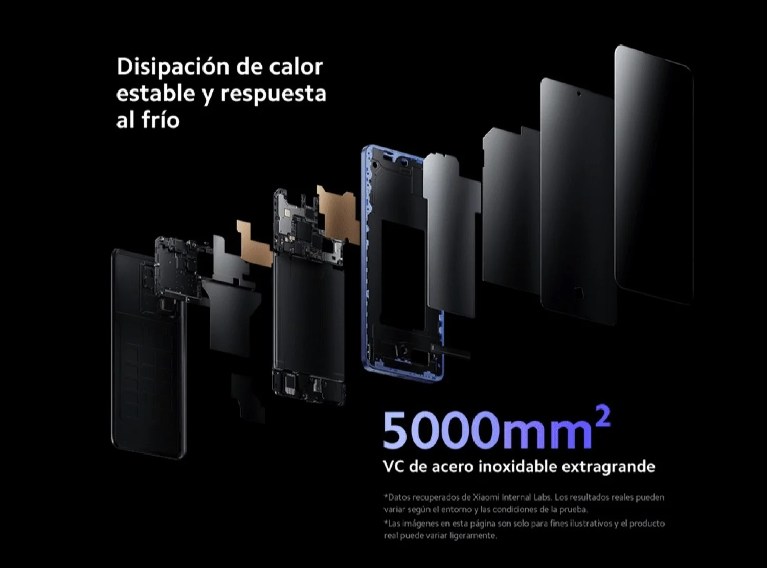 Xiaomi 13T: Beneficios del sistema de enfriamiento para gamers