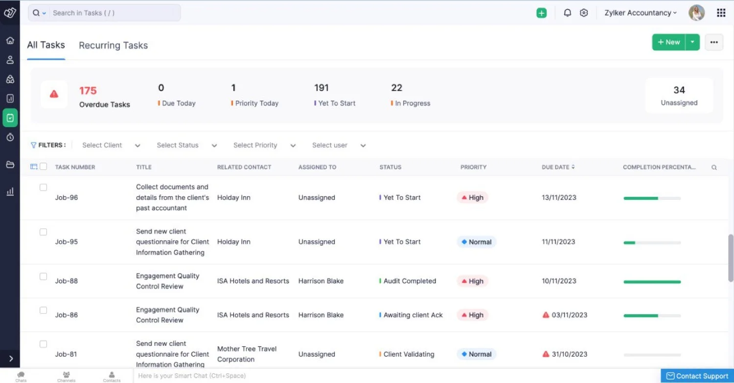Zoho Practice simplifica la gestión contable de clientes