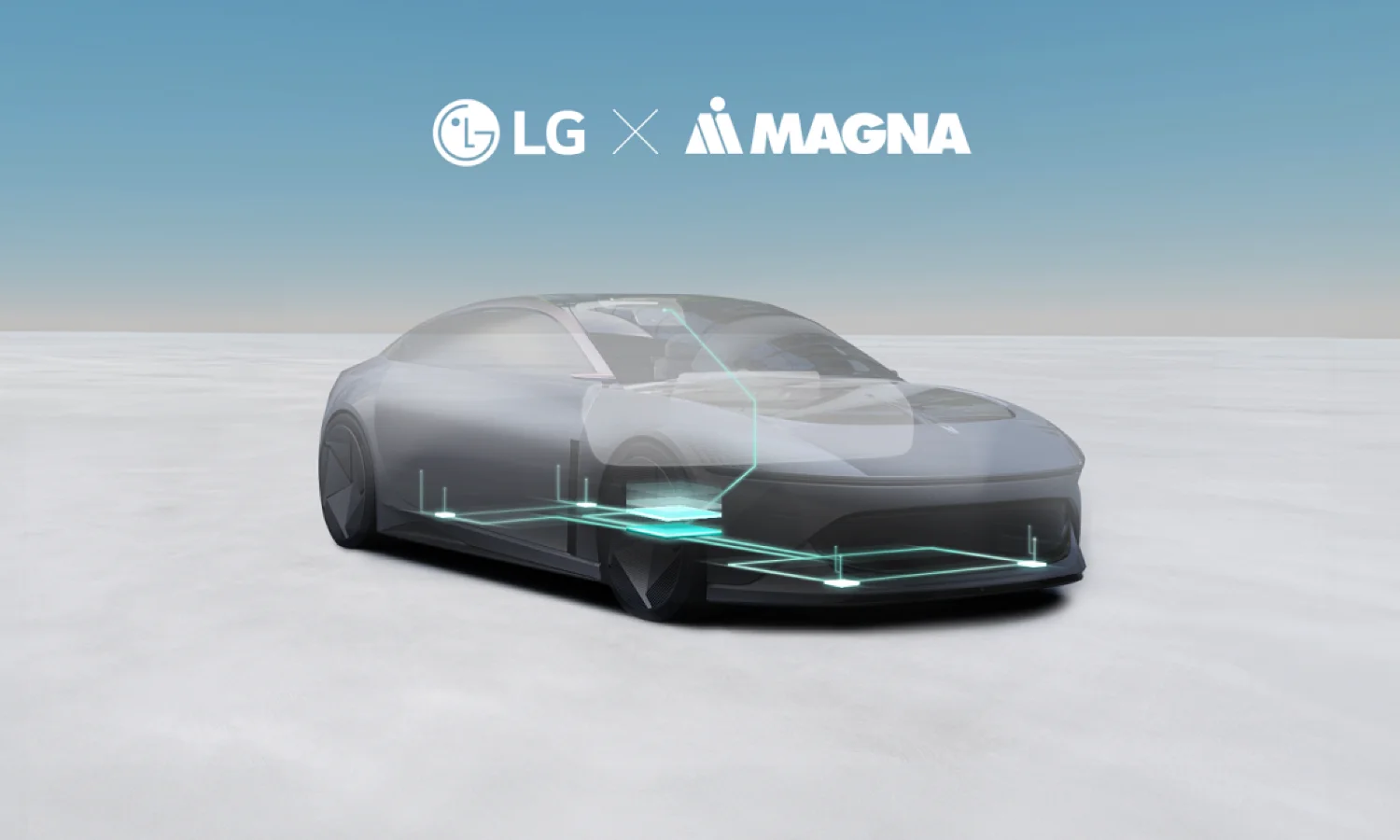 Nuevas soluciones de LG para la conducción autónoma