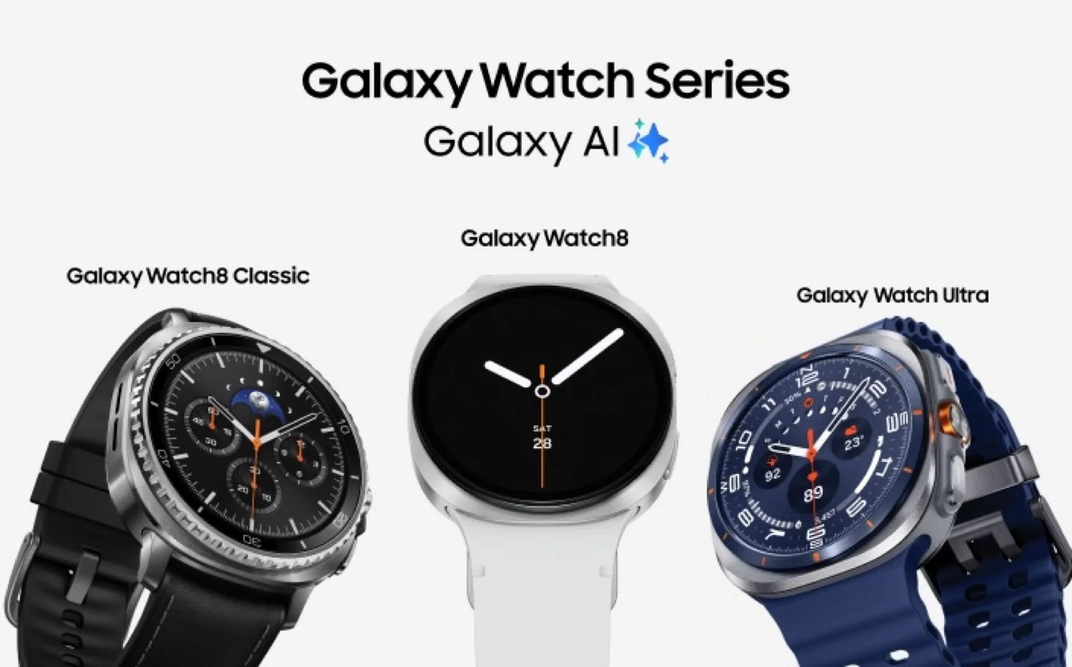 Samsung Galaxy Watch8: La revolución del bienestar