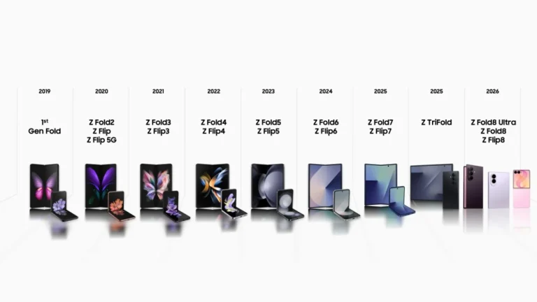 La familia Galaxy Fold refina el formato plegable